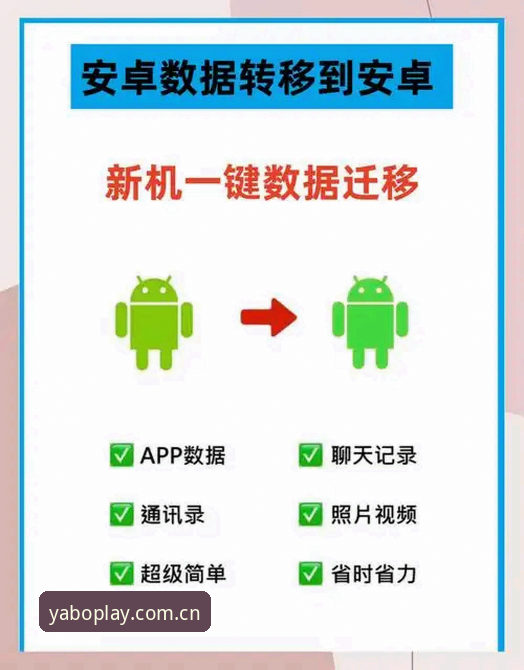 YABOv3.2入口变更操作教程：新版升级、旧版修复与数据迁移一次搞定