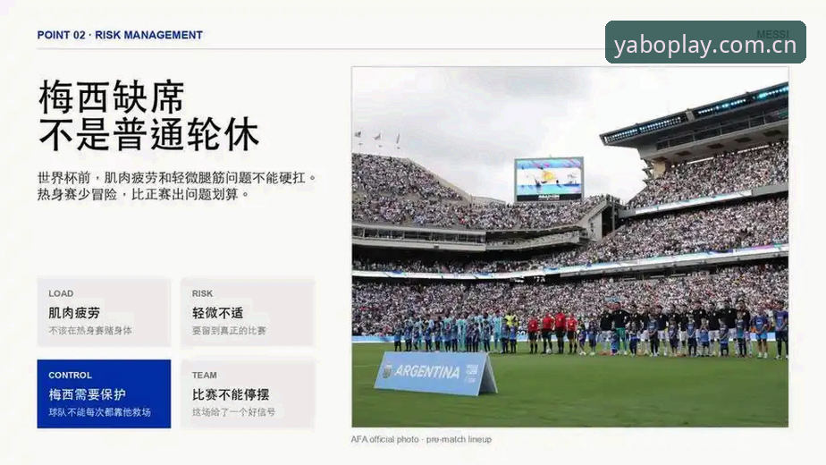 yabo2026新版客户端 阿根廷2-0洪都拉斯深度回看:没梅西的比赛,YABO平台用户都在聊什么
