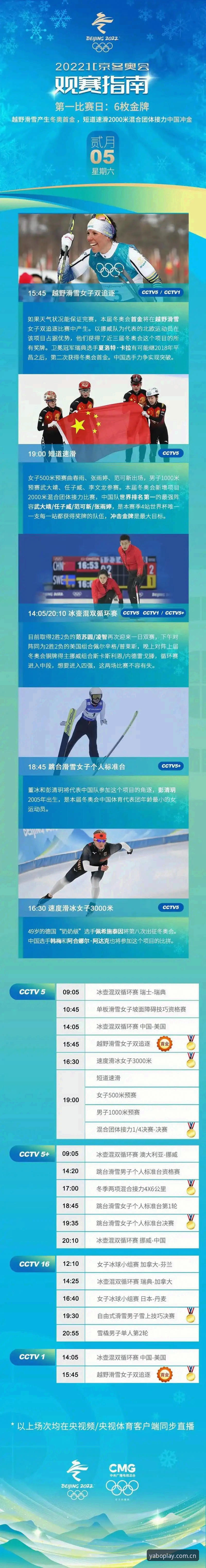 yabo游戏平台升级数据迁移 法网女单决赛观赛指南:从资格赛黑马到05后冠军,YABO平台全面解析赛事数据